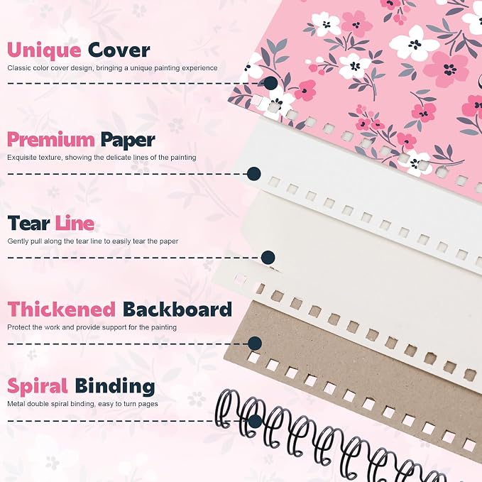 4 Pack Sketch Book 9 × 12 in, Spiral Bound, 30 Sheets, Acid Free | 100gsm Paper, Hardcover with Rigid Backing, Lay-Flat Spiral, for Pencil, Charcoal, Ink And Sketching