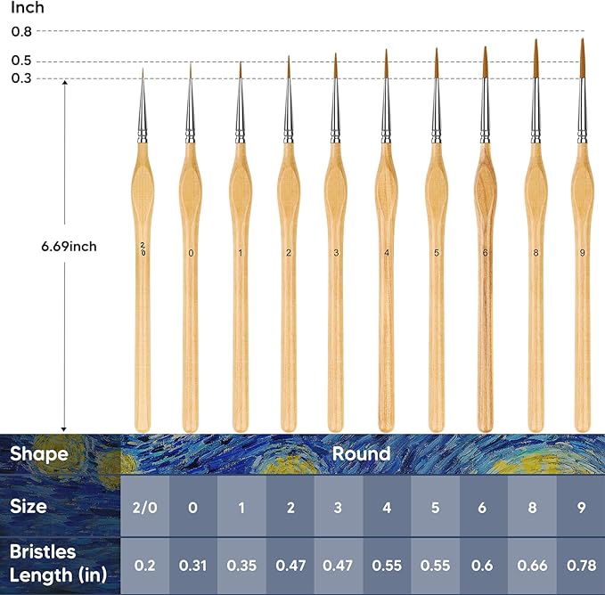 10Pcs Miniature Detail Paint Brush Set, Triangular Wooden Handles | Tiny tips for acrylic, oil, watercolor, models, 40K figurines, face & crafts. Great on canvas, rock & paint by number kits.