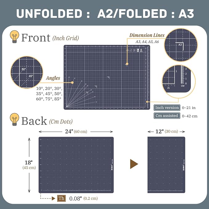 iMAT Flip Cutting Mat Note A1 Foldable Double-Sided Navy Blue