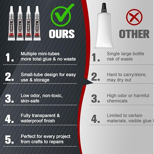 INSOIA Bedazzling Glue B7000 Clear, 16 x 15ml Precision Tip