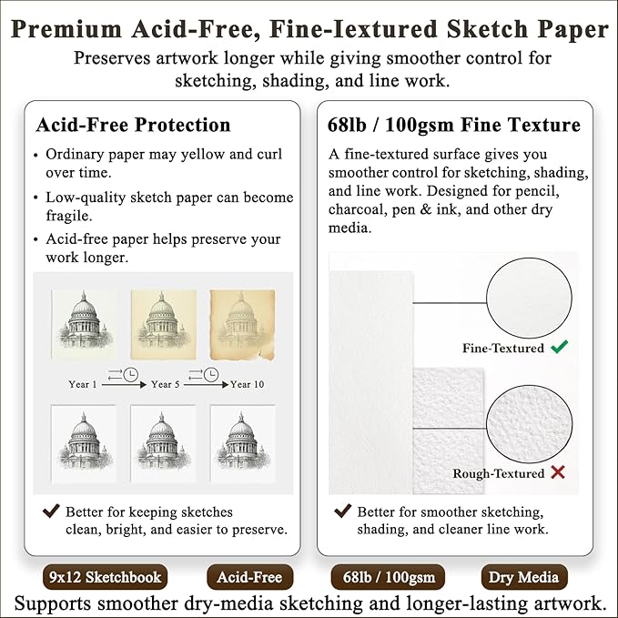 Fuxi 8x10 Sketchbook, Top Spiral-Bound Sketch Pads, 100-Sheets_68lb/100gsm | Art Sketch Books for Drawing, Acid-Free White Drawing Paper for Kids, Adults, Beginners, Students, Artists & Travelers