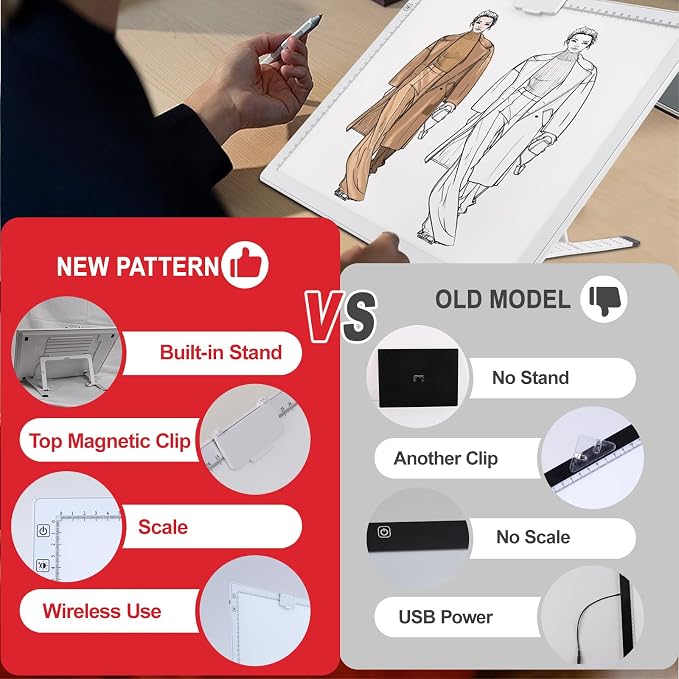 YINGWOND A3 Rechargeable LED Light Pad,Light Box for Tracing with Integrated Stand,3 Light Colors 6 Levels of Brightness and stepless dimming,Light Board for Diamond Painting,Drawing,Artists