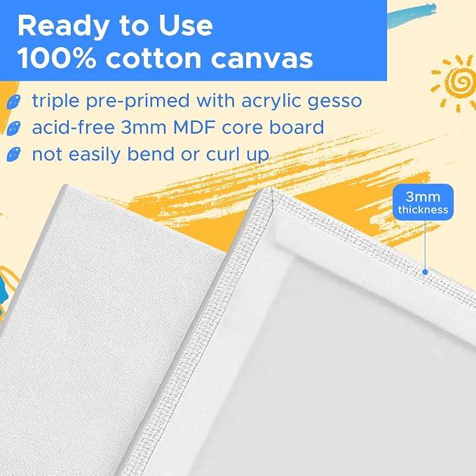 Canvases for Painting 11x14 inch, 32 Pack Blank Painting Canvas Boards Bulk | Gesso Primed Acid-Free 100% Cotton, Canvas Panels for Oil, Watercolor, Acrylic, Art Supplies for All Skill Level