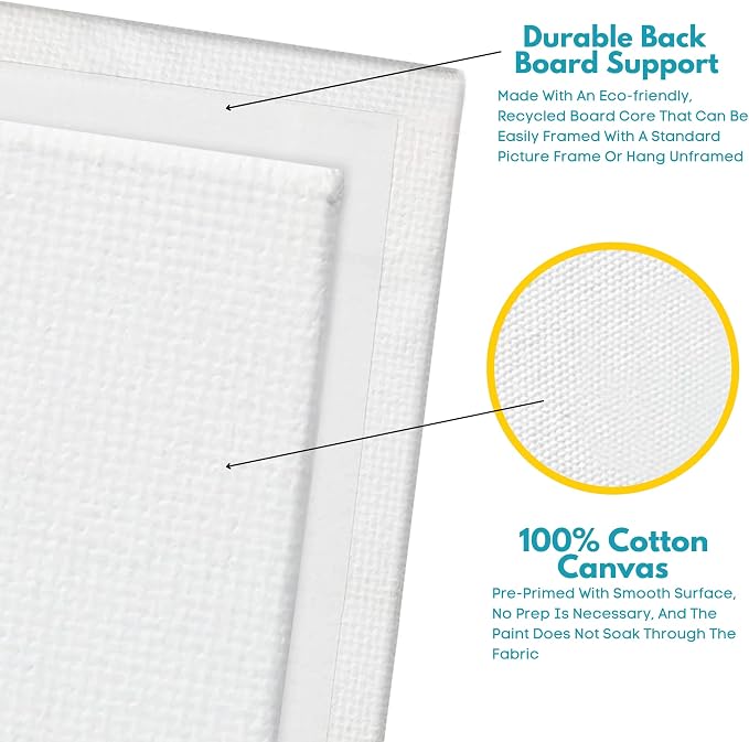 KEFF 24-Pack 𝗣𝗥𝗘𝗠𝗜𝗨𝗠 Canvas for Painting, 6 of 5x7, 8x10, 9x12,11x14 Painting Canvas Boards, Art Supplies for Adults & Kids - 100% Cotton Primed Canvases for Painting Acrylic, Oil, Watercolor