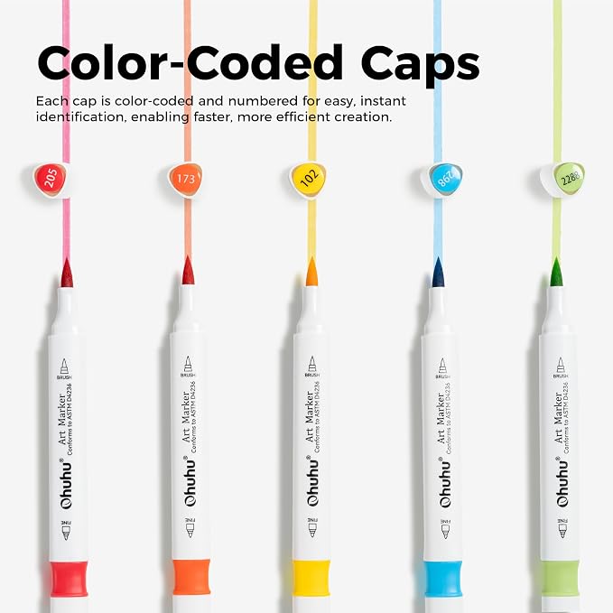 Ohuhu Alcohol Markers 80 Colors Brush& Fine for Beginners Adults Coloring