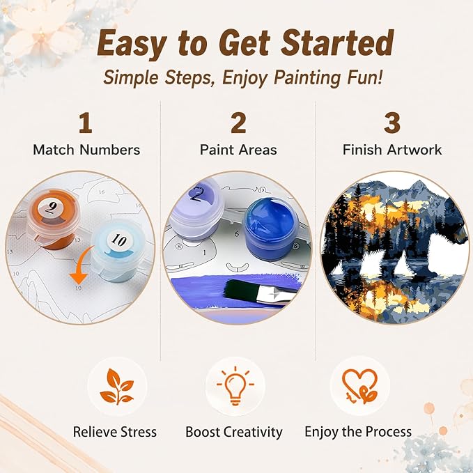 AUKELHJ Framed Paint by Numbers Kit for Adults, Bear, 10x10 inch