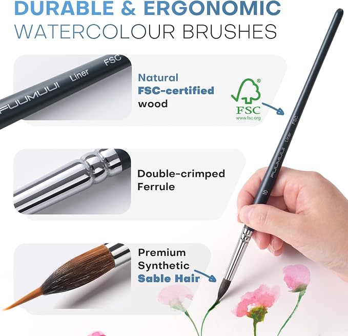 Fuumuui Watercolor Brush Set, 10Pcs Professional Soft Synthetic Hair Paint Brushes - Wide Flat, Dagger, Cat's Tongue, Extended Needle, Round, Grainer for Watercolor Gouache Inks Painting