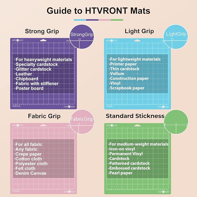 HTVRONT Cutting Mats 12x12, 8 Pcs, Compatible with Cricut Maker/Explore | Standard Light Strong Fabric 4 Sticky Mats & Accessories, Compatible with Maker 4/3, Explore 5/4/3, Air 2/One, Vinyl Crafts