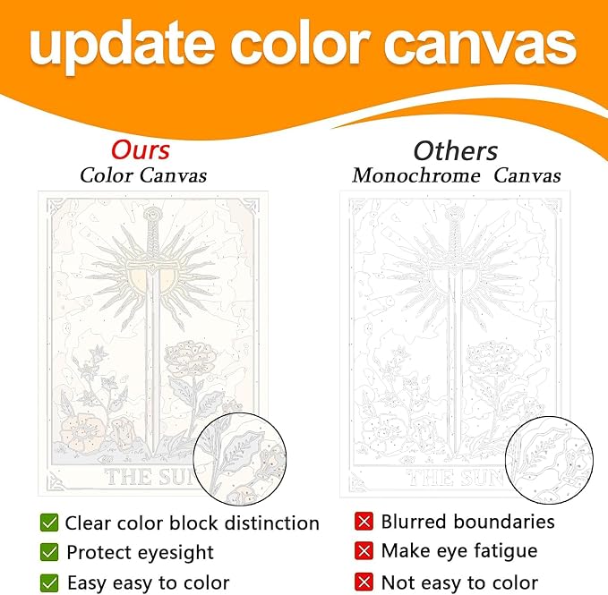 Axquilon 3 Packs Tarot Paint by Numbers Kit for Adults 12x16in