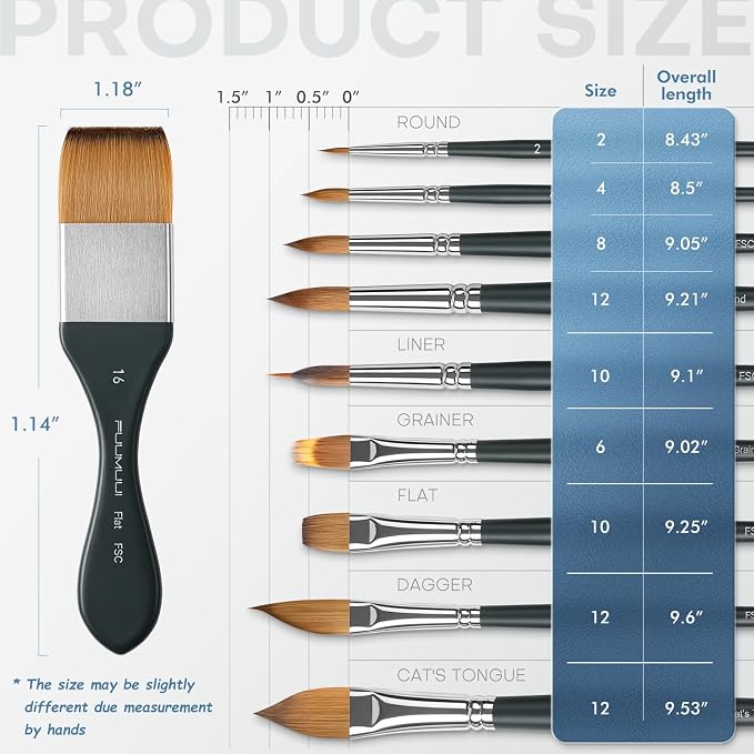 Fuumuui Watercolor Brush Set, 10Pcs Professional Soft Synthetic Hair Paint Brushes - Wide Flat, Dagger, Cat's Tongue, Extended Needle, Round, Grainer for Watercolor Gouache Inks Painting