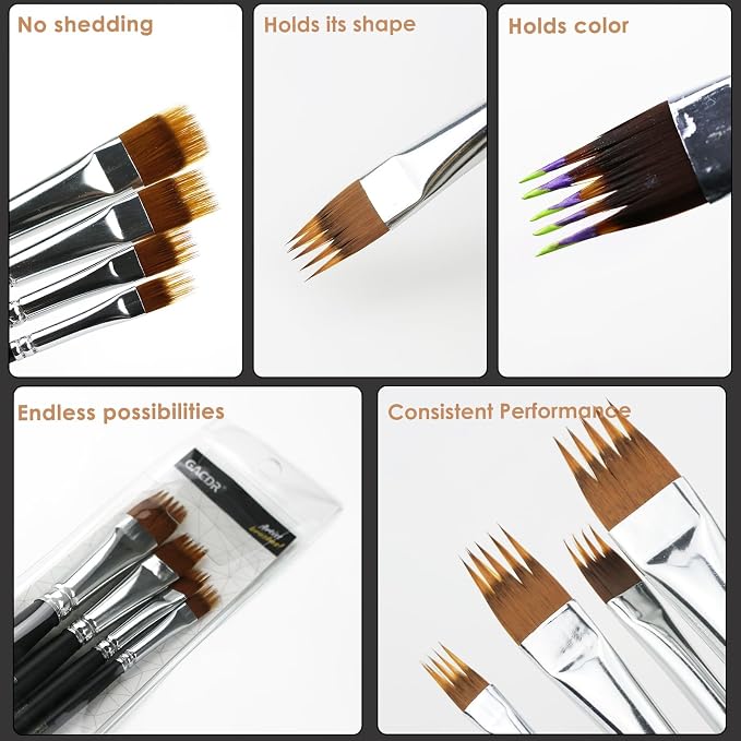 Grainer Brush Set, Texture Paint Brushes for Acrylic, Watercolor & Oil | Comb Paint Brush for Fur, Hair, Grass, Wood Grain & Feather Effects • Filbert Grainer Design • Korean Synthetic Nylon