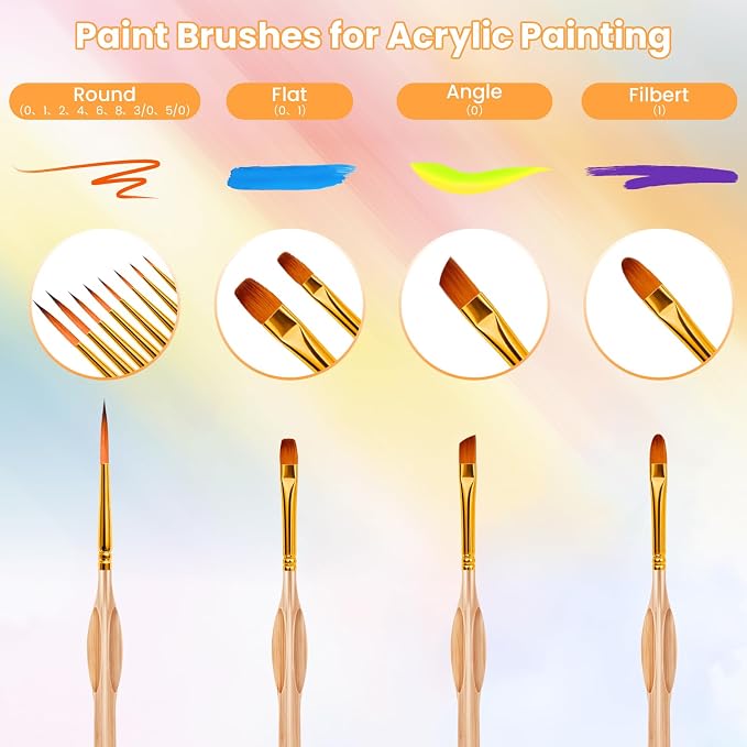 Hnncugty Miniature Paint Brushes 12pcs, Paint Brushes for Acrylic Painting | Art Supplies for Oil, Watercolor Detailing Models Rock Body Face Nail Drawing Artist Gifts, Triangular Handles Blue
