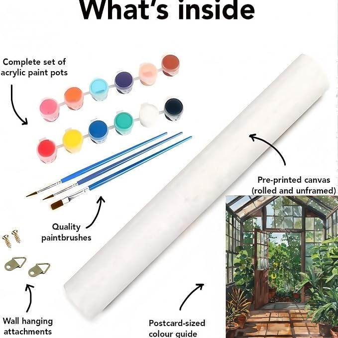 Greenhouse Art Paint by Numbers for Adults Beginner, Garden Plants Paint by Number Kits on Canvas, Botanical Floral Art DIY Oil Painting Watercolor Color by Numbers for Home Wall Decor 16X20inch