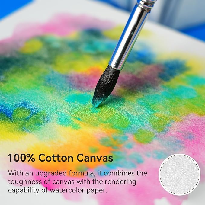 PHOENIX Gallery Depth Watercolor Canvas - 5x5 Inch/4 Pack, 1.5 in Deep 100% Cotton Water Color Square Canvases for Painting, 260g Medium Texture Canvas for Water Based Paints