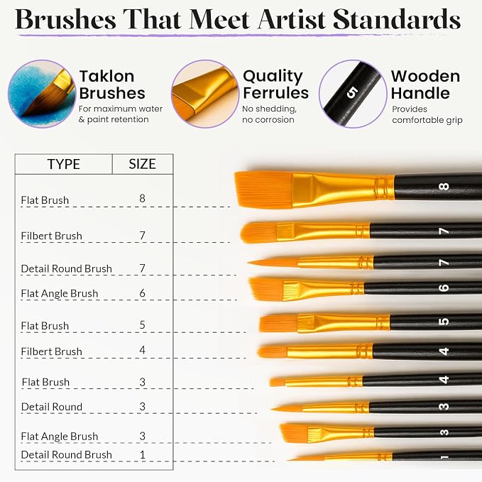 Chalkola 48 Semi Moist Water Colors Paint Adult Set - Professional XL Pans | Watercolor Paint Set with Painting Brushes, Water Color Pad & Art Supplies - Suitable for Adults, Kids, Beginner & Artists