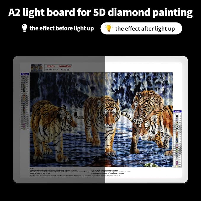 TOHETO A2 Light Pad 25.2''x18.4'', Large Magnetic LED Light Board for Diamond Painting, 3-Color Modes Light Box for Tracing, 6-Level & Stepless Dimmerable Diamond Art Light Table for Drawing,Sketching