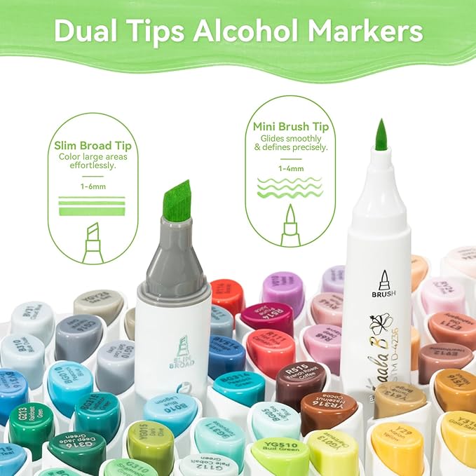 Ohuhu Alcohol Markers Mini Brush& Slim Borad 60 Colors for Adults Coloring | Dual Tips Art Marker Set for Artists Beginners Drawing Illustration, Landscape-tone Alcohol-based Refillable Ink, Kaala B
