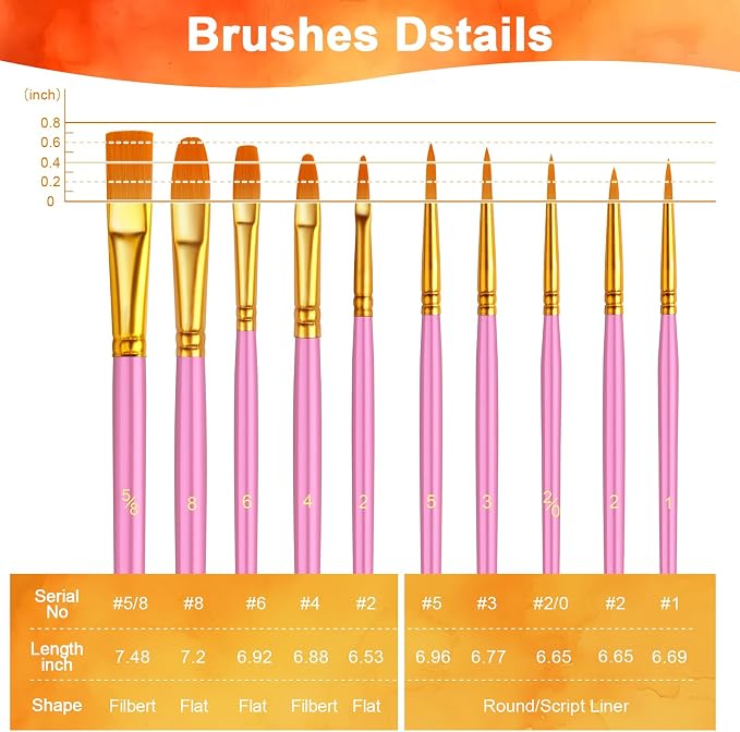 Paint Brushes Set, 16 Pack 160 Pcs Round-Pointed Tip Paintbrushes Nylon Hair Artist Acrylic Paint Brushes for Acrylic Oil Watercolor, Face Nail Art, Miniature Detailing & Rock Painting, Pink
