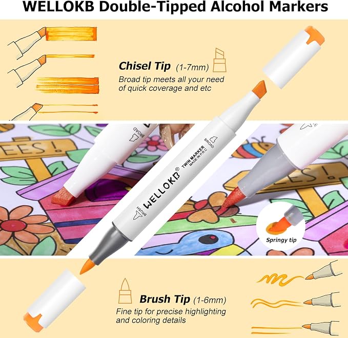 WELLOKB Alcohol Markers, 80 Colors Dual Brush Tip Double Tipped Art Marker Set for Artist Adults Coloring Illustrations for Book Painting, Card Making