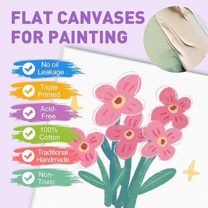 ESRICH Canvas Boards for Painting, 3 Pack Canvases for Painting 11x14 Cotton Primed Acid Free Blank Canvas Panels for Oil Paint, Watercolor, Acrylic Paint, Gouache and Tempera.