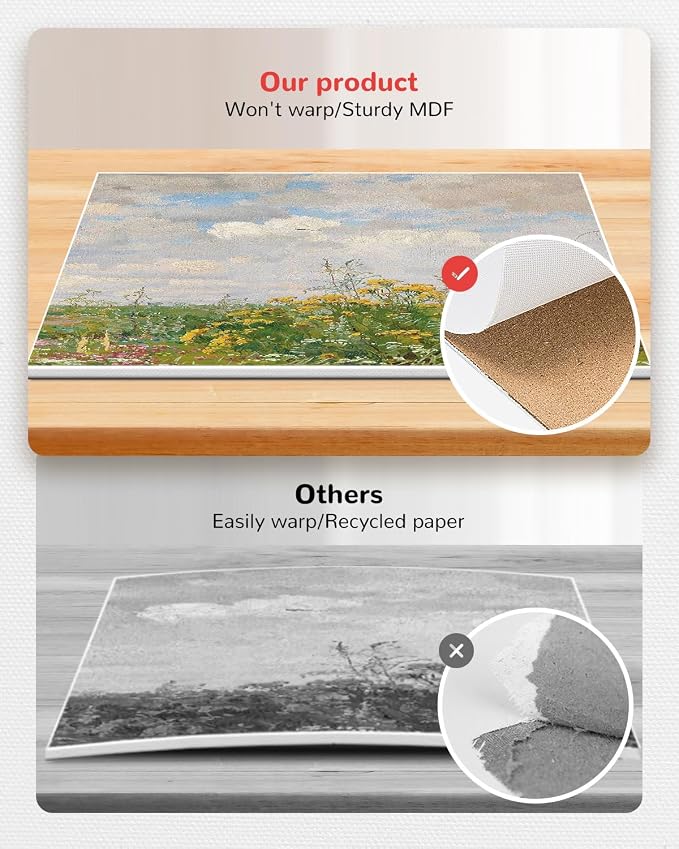 Canvas Boards 36 Pack, 9x12 Inch White Blank Painting Canvas Panels | 100% Cotton Art Supplies for Acrylics Oil Watercolor Tempera Paints
