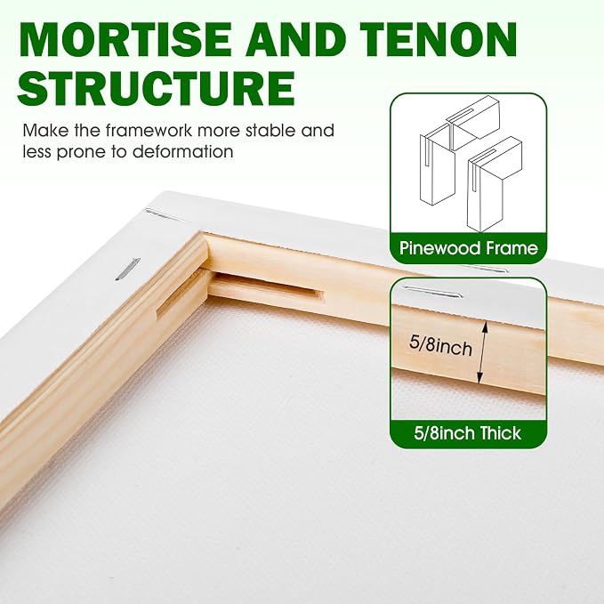 ESRICH Stretched Canvas for Painting 11x14 Inch, 3 Pack Blank Canvas -5/8 in Profile Primed White Canvases for Painting for Oil & Acrylic Paint.