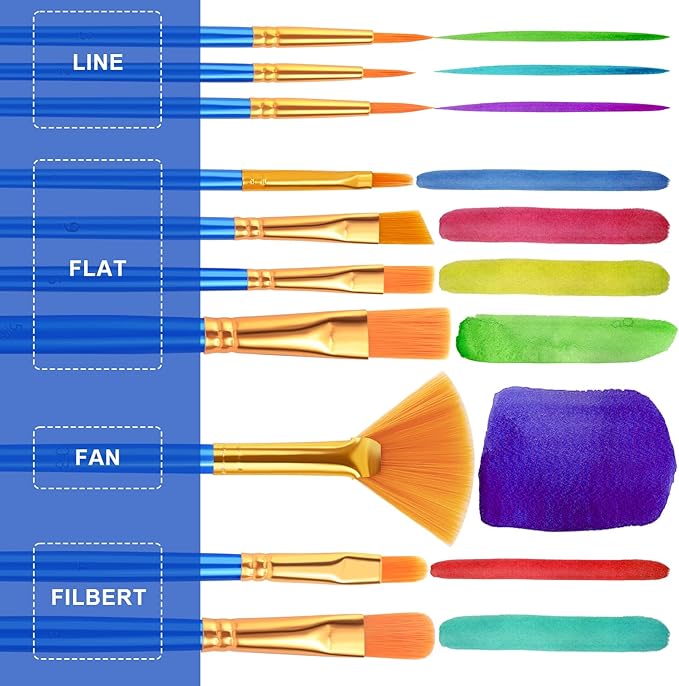 ESRICH 60PCS Paint Brushes, Paint Brush for Acrylic Painting | Artist Paintbrushes for Oil Watercolor, Body Face Rock Canvas, Small Paint Brushes for Kids