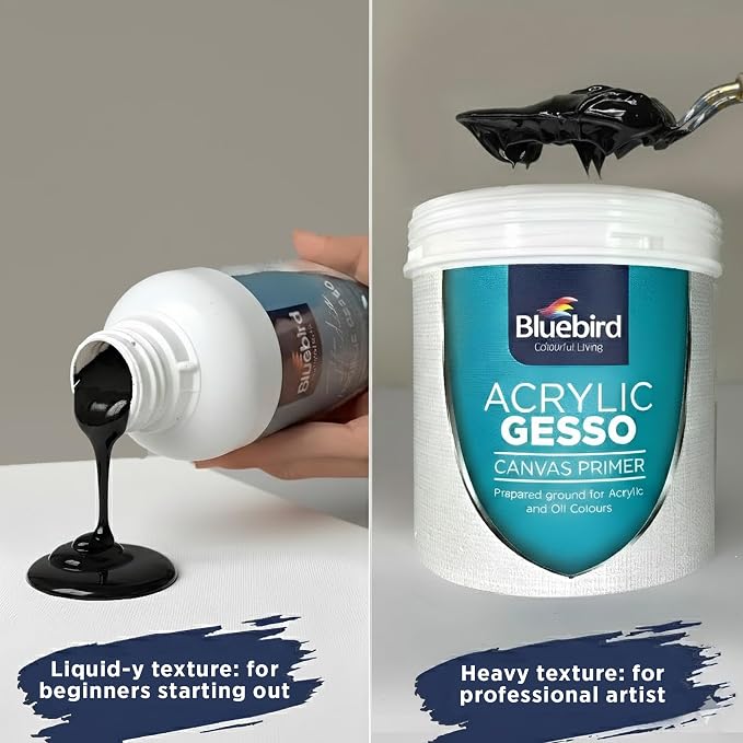 BLUEBIRD Studio Acrylic Gesso - Liquid Gesso Primer for Arylic Painting, Surface Prep Medium (Black, 16.9 Fl Oz)