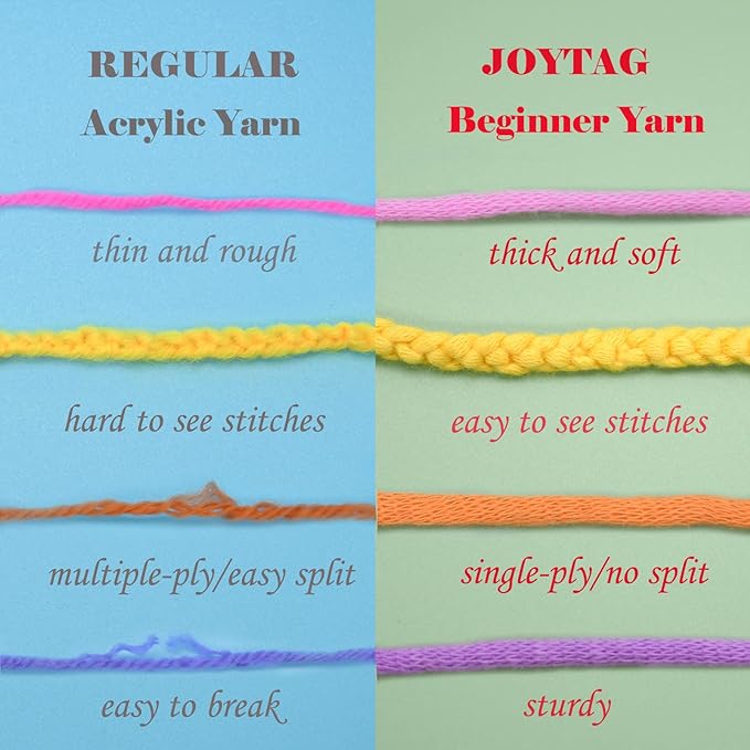 3 Pack Rainbow Beginner Crochet Yarn for Crocheting and Knitting Multicolor Cotton Crochet Yarn for Beginners(Green Blue Purple)