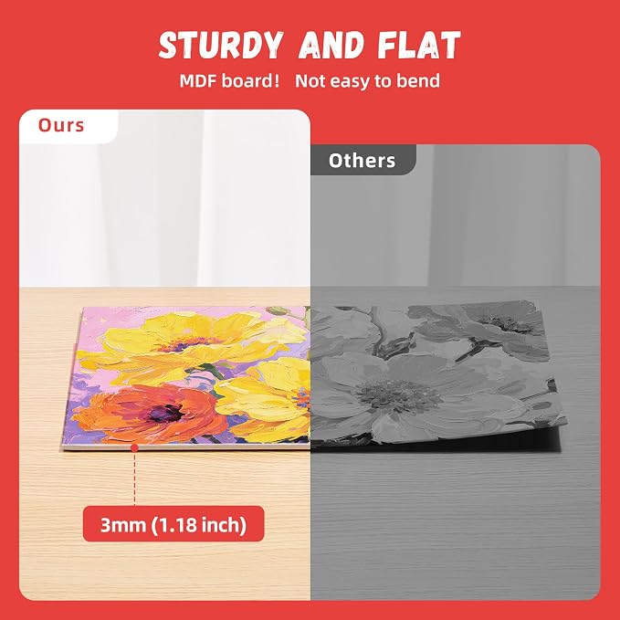 Simetufy 24 Pack 12 x 16 inch Canvas Boards for Painting, Canvas Panels | Gesso Primed Acid-Free 100% Cotton for Acrylic Oil Watercolor Tempera Paints