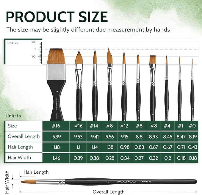 Fuumuui Watercolor Paint Brushes, Professional 10Pcs Synthetic Sable Water Color Brushes for Adult with Wide Flat, Round, Dagger, Cat's Tongue, Liner for Watercolor Gouache Inks Painting