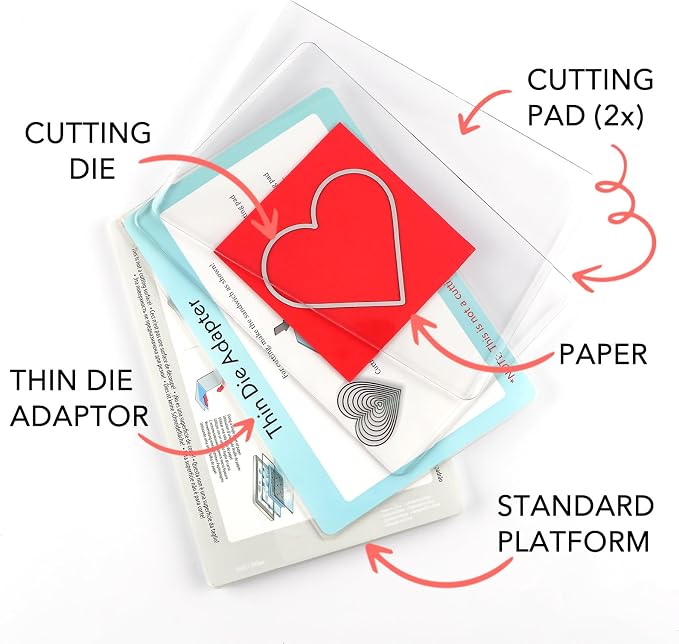 BAOFALI 3 Pcs/Set Standard Cutting Pads and Thin Die Adapter for Die Cutting Machine for Die Cutting Machine; Polycarbonate Cutting Pads