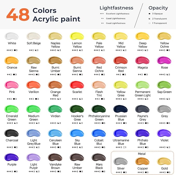 Nicpro 92PCS Acrylic Paint Canvas Set for Adults with 48 Paint for Artist | Acrylic Paints, Table Easel, 8 Canvas Panels, 12 Brushes, Paper Pad, Cleaning Cup, Sponge, Palette, Art Painting Supplies Kit