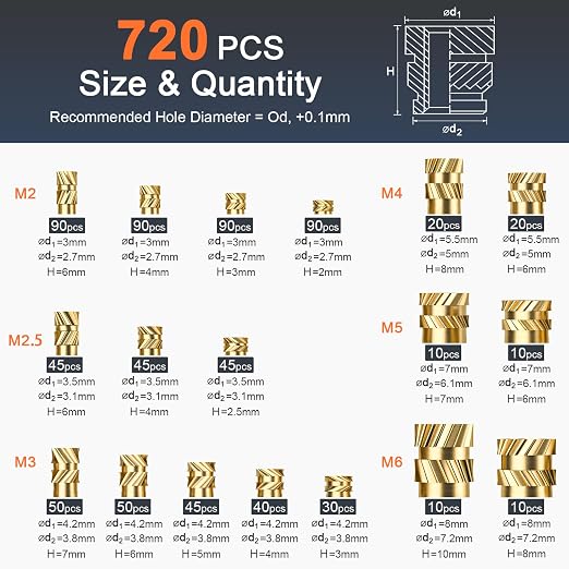 INCLY 720PCS Threaded Inserts M2 M2.5 M3 M4 M5 M6 for 3D Printing