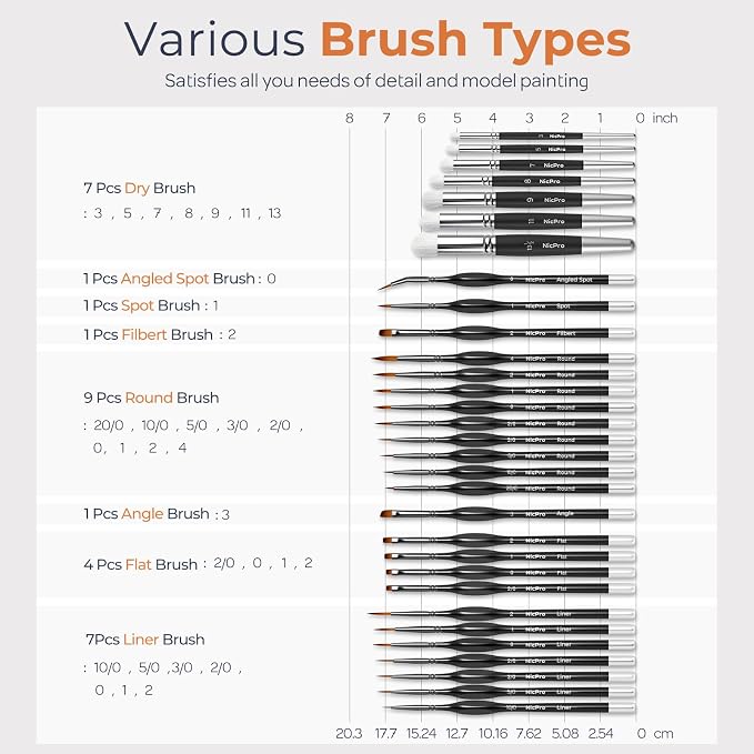 Nicpro Miniature Paint Brushes Drybrush - 31PCS Model Paint Brush Set | for Acrylic Oil Watercolor, Detail Paint Brush Dry Brush for Model, Miniature Painting, Paint by Numbers - with Container