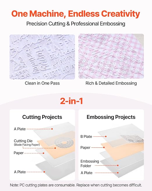 VEVOR Manual Die Cutting and Embossing Machine, 3" Opening, Portable Die Cut Machine Set with Cutting Dies, Embossing Folders, Paper Sheets, Cutting Plates, for Scrapbooking, Card Making, Crafting