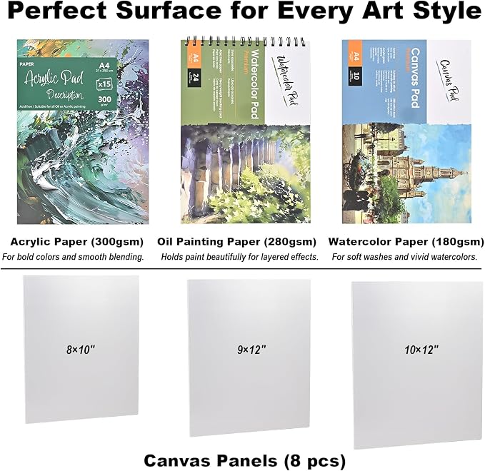 Goldge 140-Piece All-in-One Painting Kit with Tabletop Wood Easel Box | 72-Color Acrylic Watercolor Oil Paint Set, Canvases, 41 Paintbrushes & Art Supplies for Adults, Artists & Beginners