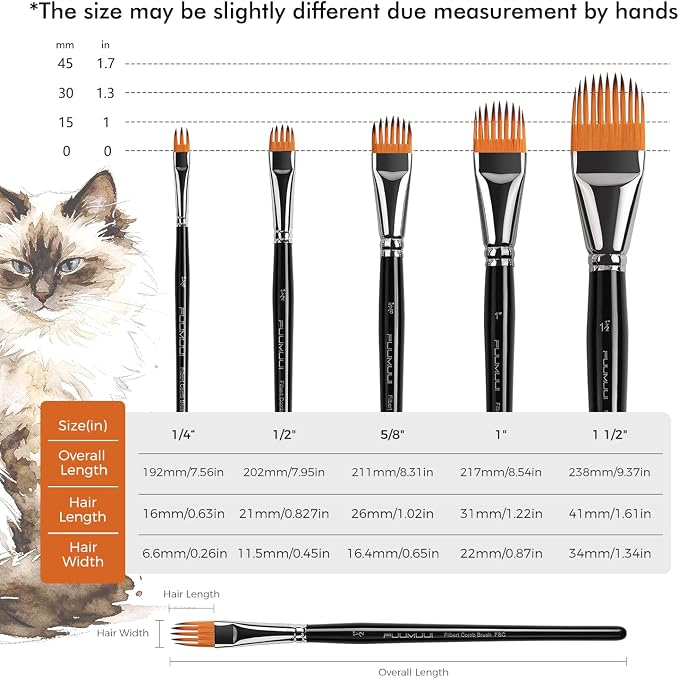 Fuumuui 5-PC Grainer Brush Set for Wood Grain, Fur & Grass Textures Professional Filbert Paint Brush Comb for Acrylic, Watercolor, Oil Painting Artist & Beginner Friendly