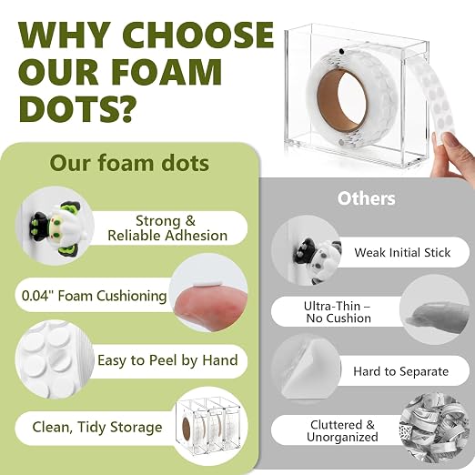 400 PCS 1mm Double Sided Foam Dots with Acrylic Box 0.3" Foam Pop Dots 3D Craft Foam Tape Dual Adhesive Foam Mounts Foam Round Dots for Art Crafts DIY(White with Box,0.3" Diameter,1mm Thick)