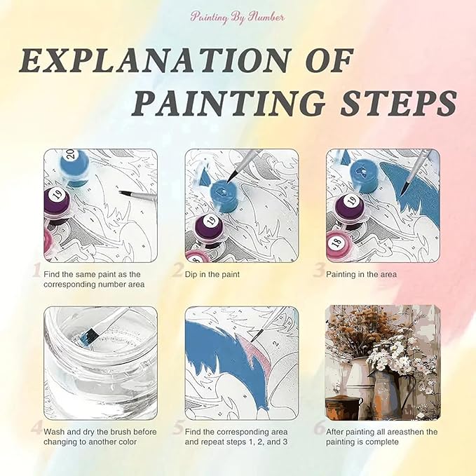 BYGFHLYW Easy Paint by Numbers Kit on Canvas for Adults Beginner | DIY Painting with Numbers for Adults, Acrylic Simple Oil Paints by Number Kits for Home Wall Decor 16x20 In