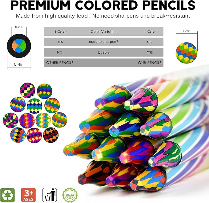 Woodless 4 Colors in 1 Full Core Rainbow Colored Pencils