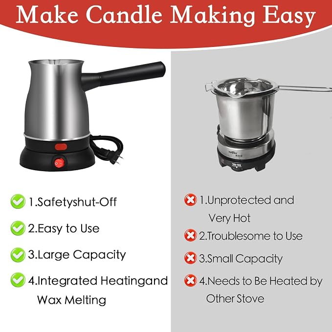 TOKPELA Electric Wax Melter for Candle Making