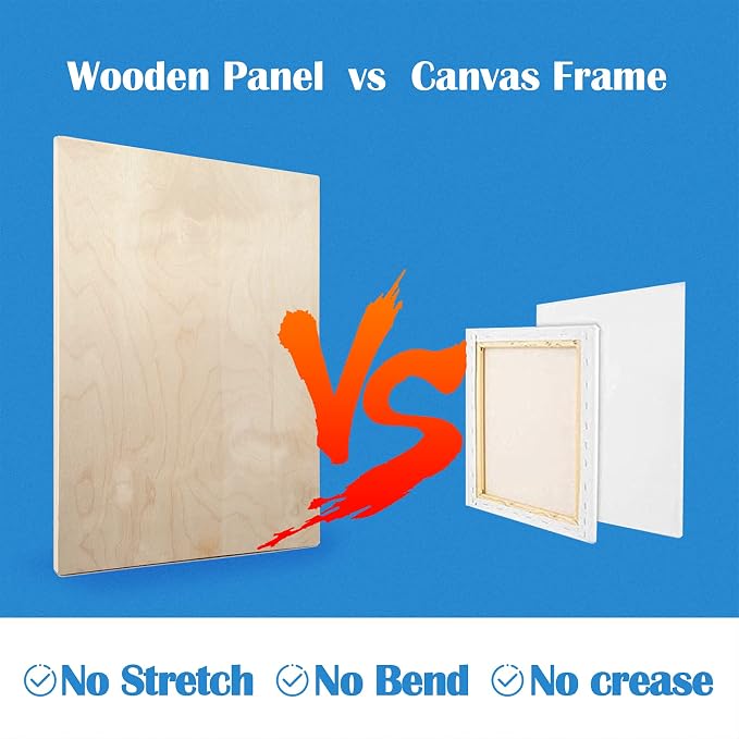 Falling in Art 2 Pack 18x24 Unfinished Birch Wood Panels Kit for Painting | Studio 3/4’’ Deep Wood Canvas, Cradle Boards for Acrylic Pouring, Art, Crafts, Epoxy Resin, Laser Engraving Cutting
