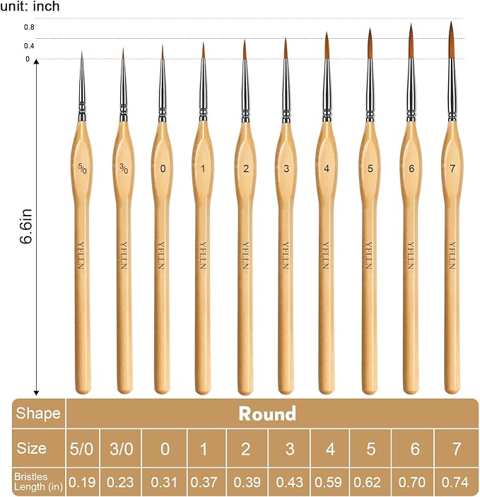 Miniature Paint Brushes Kit, Fine Detail Painting Brush Professional Tiny Paints Brush Set for Art Watercolor Oil Acrylic,Craft Models Rock Painting