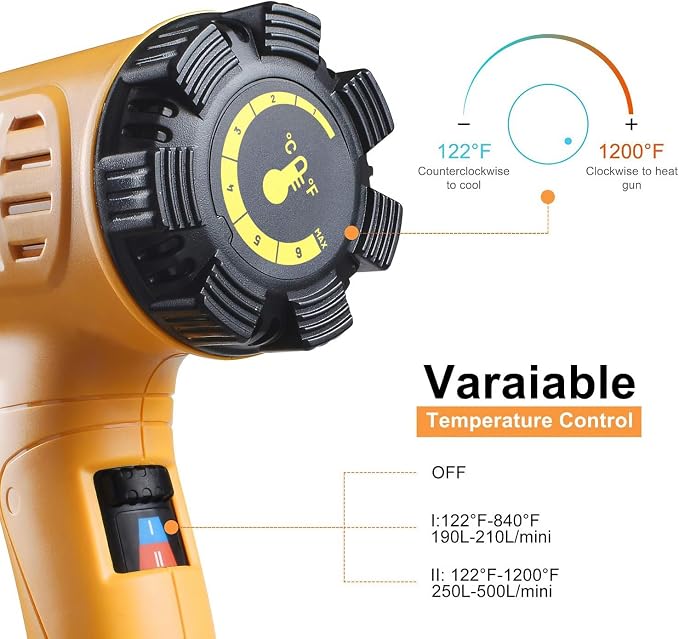 SEEKONE 1800W Heat Gun Variable Temp 122℉-1202℉ for Crafts, Shrink Wrap | Fast Heating 122℉-1202℉, Dual Airflow, Overheat Protection, 4 Nozzles for Shrink Tubing, Paint Removal and 3D Printing