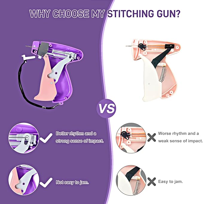 Stitch Gun for Clothes， Handheld Stitch Gun Quick Clothing Fixer，Sewing Kit Includes 1,000 Black Fasteners & 1,000 White Fasteners & 6 Needles (Purple)