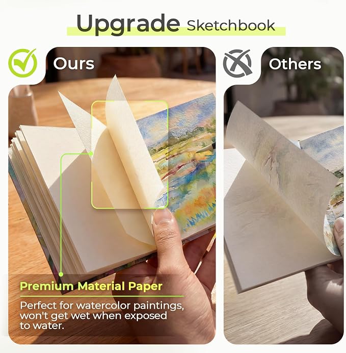 Travel Watercolor Set, 15 Color Portable Watercolor Paint Set