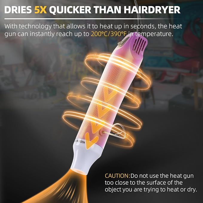 Bubble Removing Tool for Epoxy Resin and Acrylic Art, DIY Glitter Tumblers, Specially-Designed Heat Gun for Making Acrylic Resin Travel Mugs Tumblers to Remove Air Bubbles (Purple, 8.8x1.8")