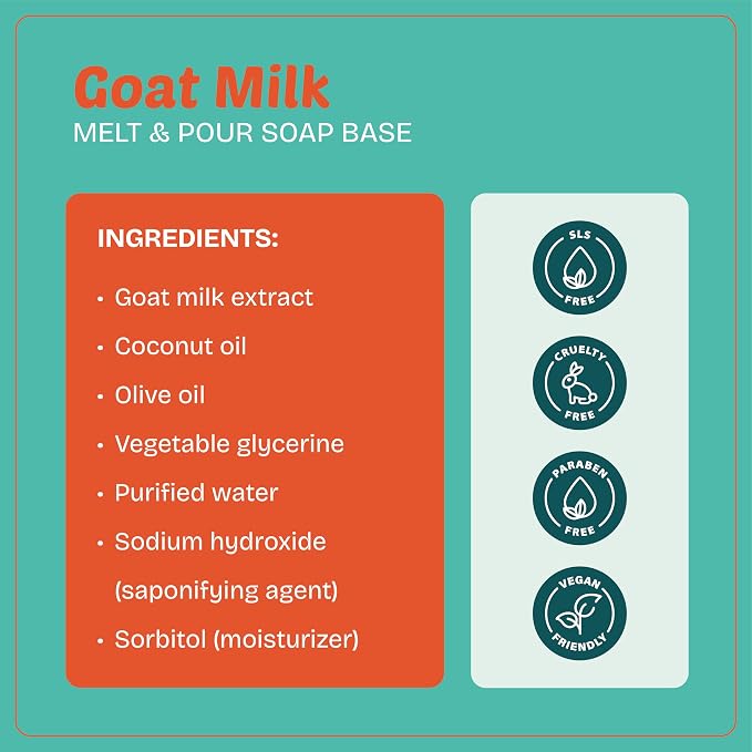 SOAPERSTAR Olive Oil & Goat Milk Melt and Pour Soap Base Kit with Free 50+10 Exclusive Soap Recipes E-Book - Vegan, SLS-Free, Cruelty-Free Soap Making Supplies for DIY – Premium Quality, 100% Natural
