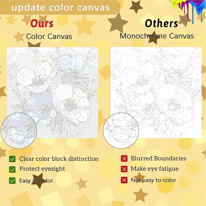 Flowers Paint by Numbers Kit for Adults Framed 4 Pack with Easel 8x8 inch